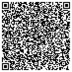 QR code with Synergy Technology And Computers Ltd contacts