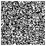 QR code with Computer Science & Software Management Company Inc contacts