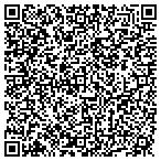 QR code with Network Systems Resellers contacts