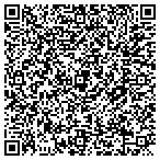 QR code with Remote Consulting USA contacts
