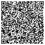 QR code with Gateway Direct Limited Partnership contacts