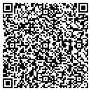 QR code with Milan C Shah contacts