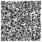 QR code with Clipping Path Services contacts