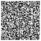 QR code with Mobile HD Wallpapers contacts