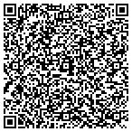 QR code with Ogden Indexing And Technical Writing Services contacts