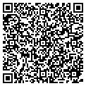 QR code with Rf Armor Co contacts