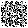 QR code with Richard Babl contacts