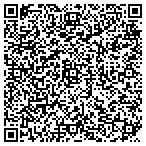 QR code with Better Programs,  Inc. contacts