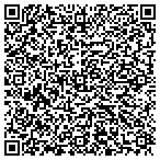 QR code with Insurance Data Processing, Inc contacts
