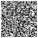 QR code with Myth Technologies LLC contacts