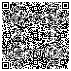 QR code with Sharlak Technologies, LLC contacts
