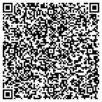 QR code with Software Applications And Computing contacts