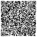 QR code with Gannett Peak Technical Services contacts