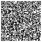 QR code with Jupiter Software Solutions Inc contacts