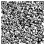 QR code with Netsource Information Services LLC contacts