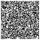 QR code with SCS, Inc - Specialists in Custom Software contacts
