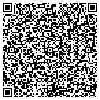 QR code with HighPower Data Solutions contacts