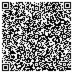 QR code with Information Technology Group contacts
