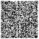 QR code with Realtime Support Data Recovery Services contacts