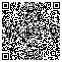 QR code with ReduxionData contacts
