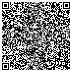 QR code with Systems Integration & Management Inc contacts