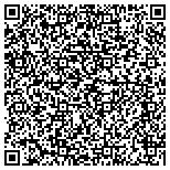 QR code with Thousand oaks Medx Sales Group contacts