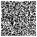 QR code with Cadence Design System contacts