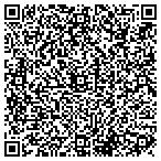 QR code with Core Software Technologies contacts