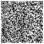 QR code with NETtime Solutions LLC contacts