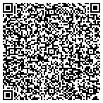 QR code with Percipia Networks contacts