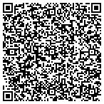 QR code with PuzzleFlow Solutions U.S. contacts