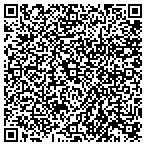 QR code with Racing Software Technology contacts