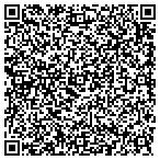 QR code with Systems West LLC contacts