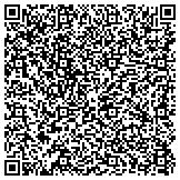 QR code with System Technologies Advanced Research Inc. contacts