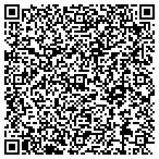 QR code with Thycotic Software Ltd contacts