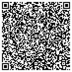 QR code with Veloxum Corporation contacts