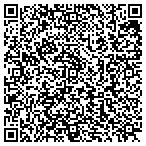 QR code with Communication Through Language Development contacts