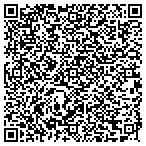 QR code with Imagotopia Limited Liability Company contacts