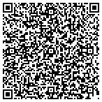 QR code with Isam Technologies Corporation contacts