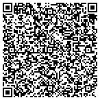QR code with Mantech Advanced Development Group Inc contacts