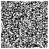 QR code with Mathematica Based Learning Tools For Math & Science contacts