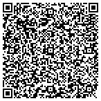QR code with Rievent Technologies LLC contacts