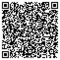 QR code with Softworks contacts