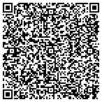 QR code with Training Resources Associates Inc contacts