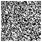 QR code with Sizzle Entertainment The Best Fun Free Cool Apps And Top Addicting Games LLC contacts