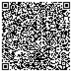 QR code with Creative Robotics And Future Technologies Inc contacts