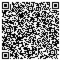 QR code with Network Global contacts