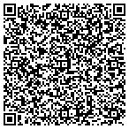 QR code with Intersoft Systems, Inc. contacts