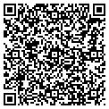 QR code with Triumphant Women contacts