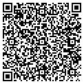 QR code with Future Works LLC contacts